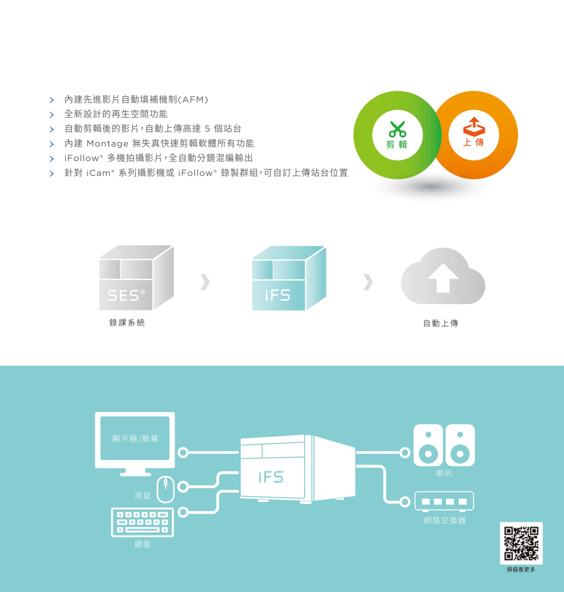 iFS 自剪上传系统 2